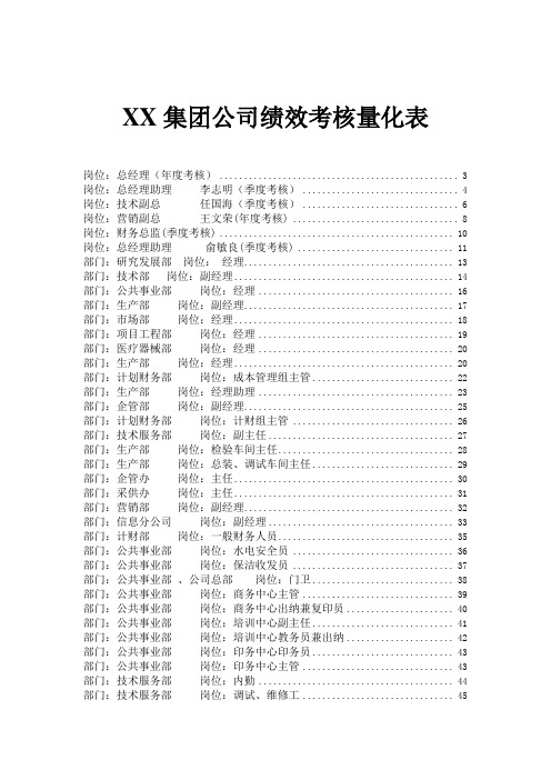 XX集团公司绩效考核量化表(共88个岗位88份绩效考核量