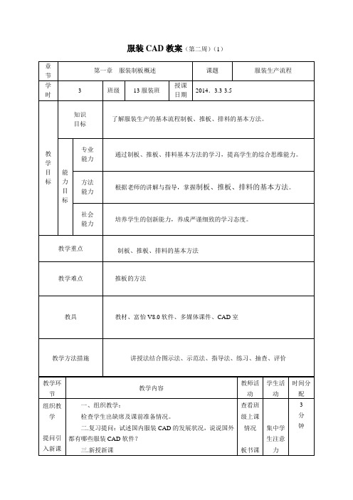服装CAD教案(第二周)