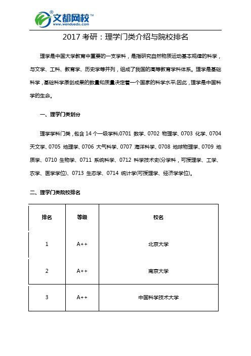 2017考研：理学门类介绍与院校排名
