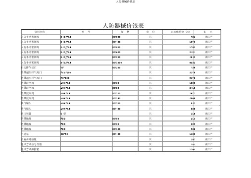 人防器材价格表