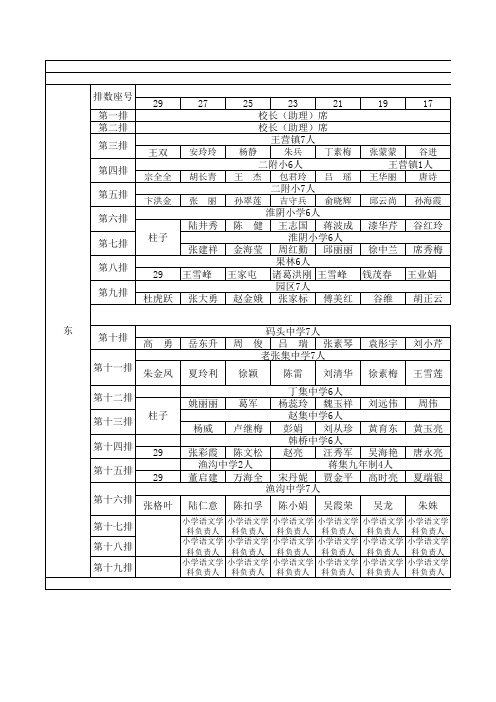 淮阴小学报告厅座位安排表