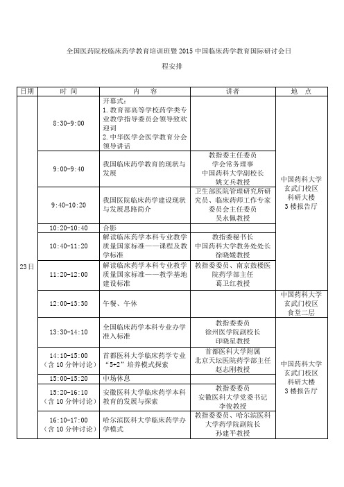 全国卫生职业教育教学指导委员会