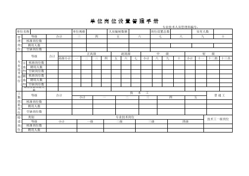 单位岗位设置管理手册