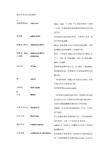 脱落细胞检查标本采集和涂片制作方法