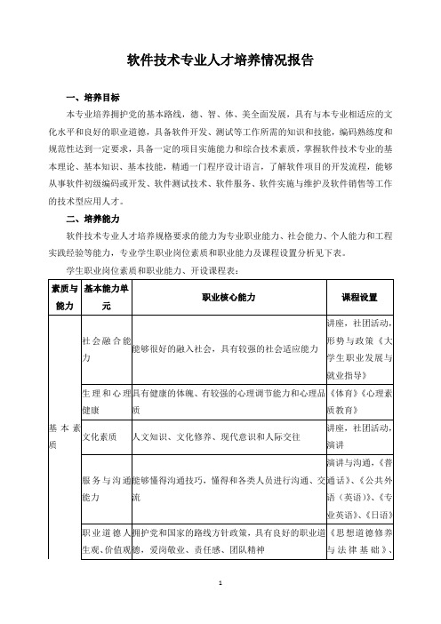 软件技术专业人才培养情况报告