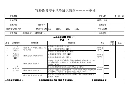 特种设备安全风险辨识清单 电梯