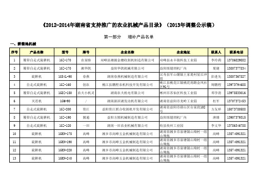 2013湖南省农机补贴年度调整公示稿