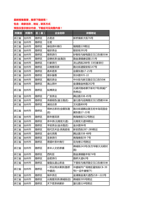 新版浙江省台州市路桥区茶庄企业公司商家户名录单联系方式地址大全64家