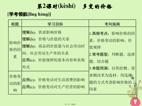 浙江专版高考政治大一轮复习第一单元生活与消费第2课时多变的价格课件新人教版必修105061200