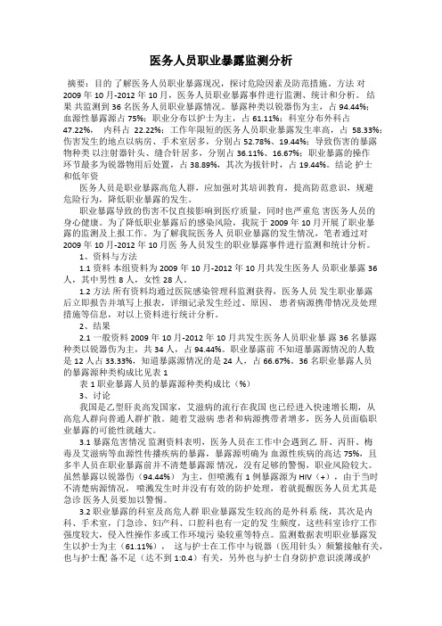 医务人员职业暴露监测分析