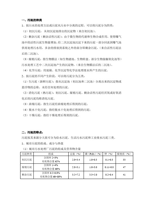 污泥简介