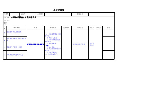 APQP产品和过程确认阶段评审会议记录表