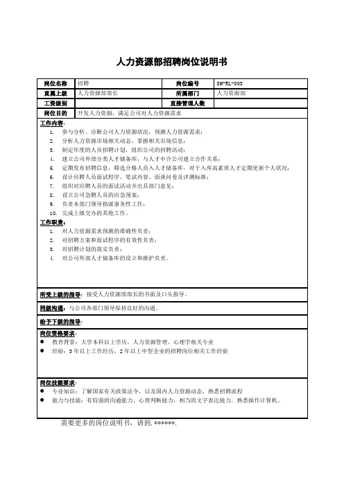 房地产行业人力资源部招聘岗位说明书