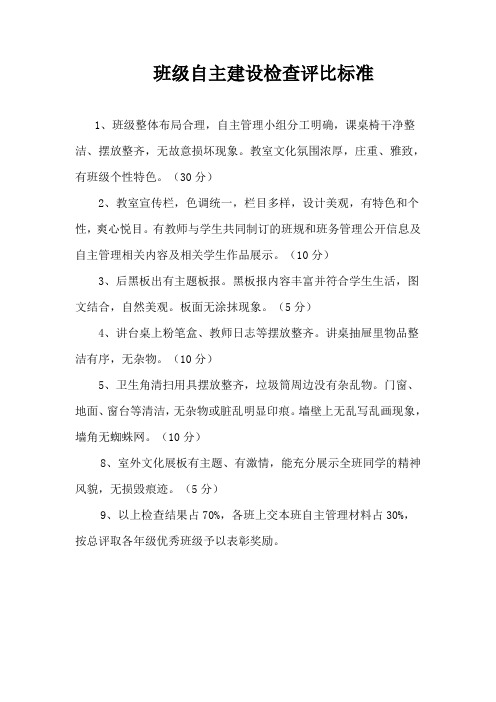 班级自主管理建设评分标准