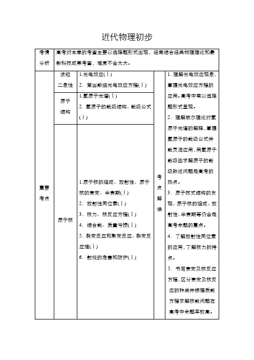 高三物理光电效应波粒二象性教案