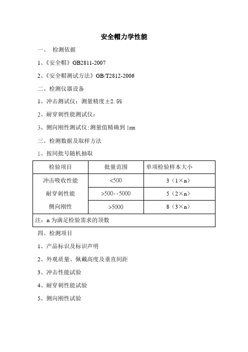安全帽检验标准探讨