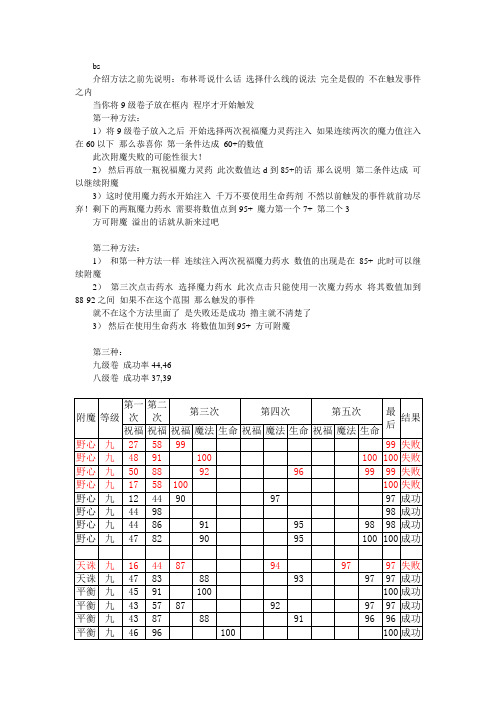 洛奇英雄传自己附魔经验(仅供参考)