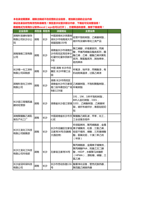 新版湖南省乙烯工商企业公司商家名录名单联系方式大全40家