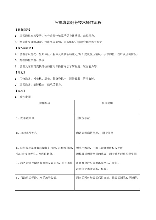 危重患者翻身技术