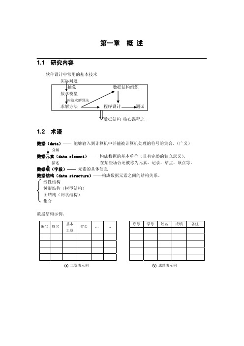 数据结构考研辅导-基础篇