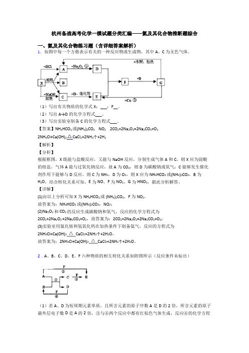 杭州备战高考化学一模试题分类汇编——氮及其化合物推断题综合