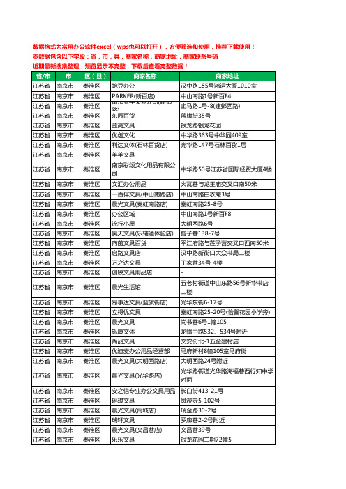 新版江苏省南京市秦淮区办公用品工商企业公司名录名单大全97家