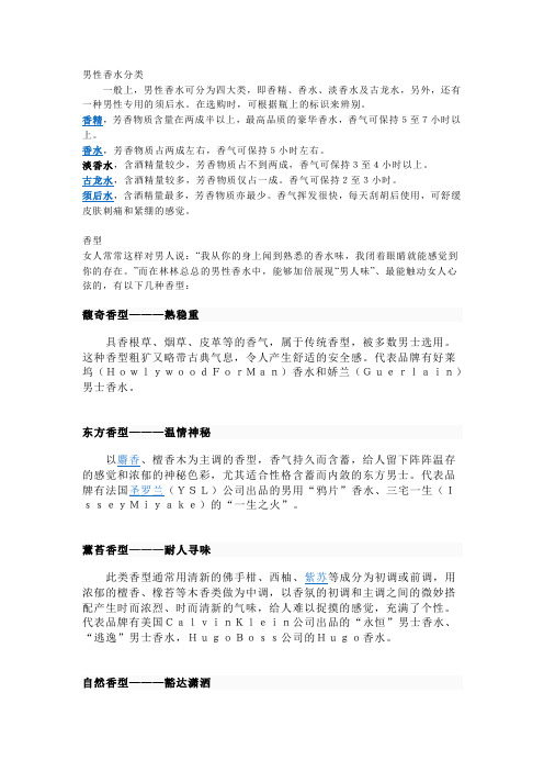 男性香水分类