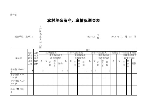 农村留守儿童情况调查表