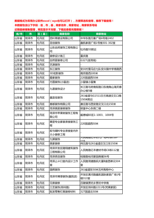 2020新版山东省菏泽市牡丹区装修工商企业公司商家名录名单黄页联系电话号码地址大全219家