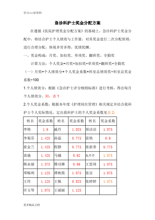 急诊科护士奖金分配方案知识讲解
