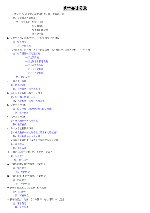 常用会计分录_讲解