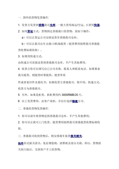 国外进口流程.doc