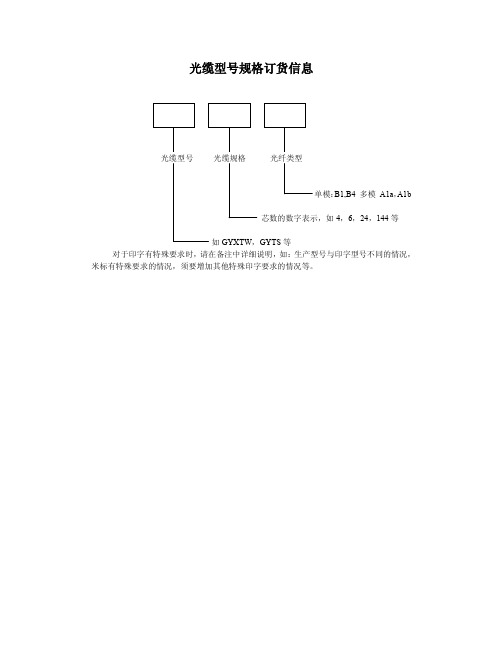 光缆型号规格