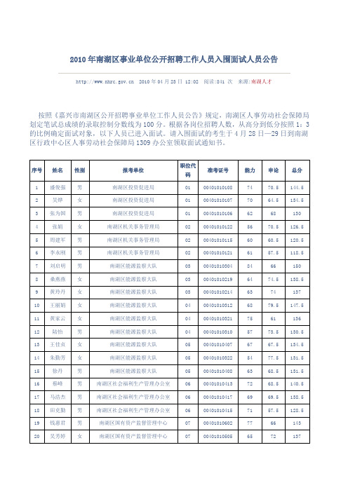 2010年南湖区事业单位公开招聘工作人员入围面试人员公...