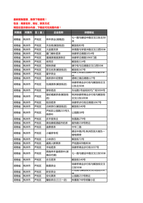 新版湖南省株洲市芦淞区茶具企业公司商家户名录单联系方式地址大全69家