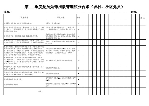 党员先锋指数管理积分台账表