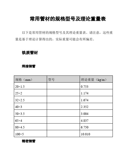 常用管材的规格型号及理论重量表