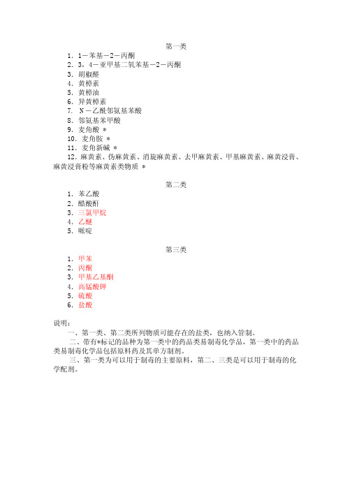 易制毒化学品清单