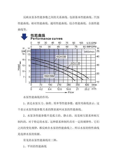 什么叫水泵的性能曲线