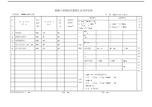 混凝土试块抗压强度汇总及评定表.docx