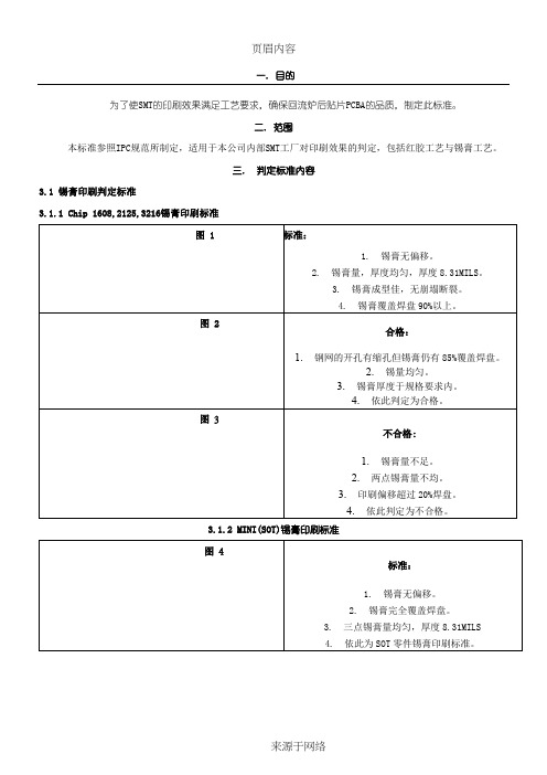 锡膏_红胶印刷品质检验标准