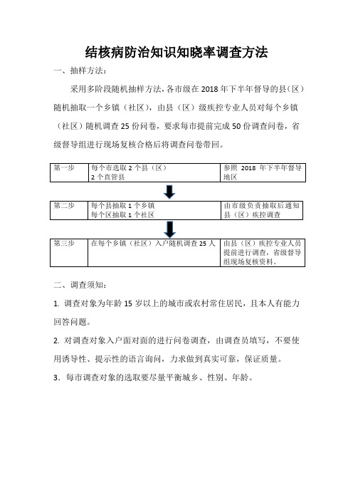 知晓率调查方法