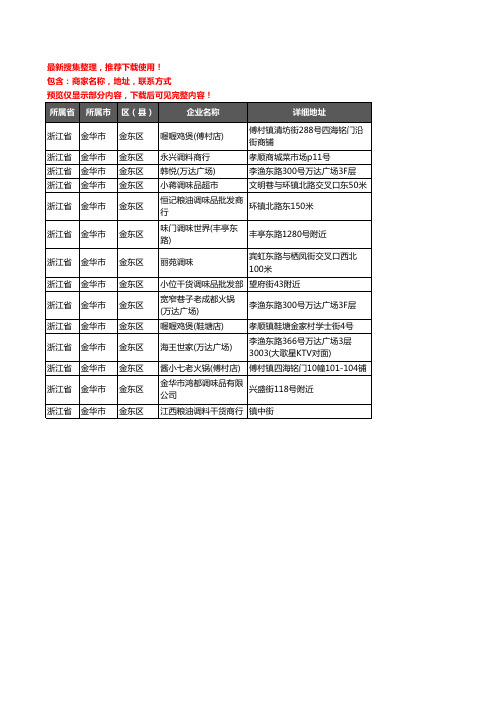 新版浙江省金华市金东区调料企业公司商家户名录单联系方式地址大全14家