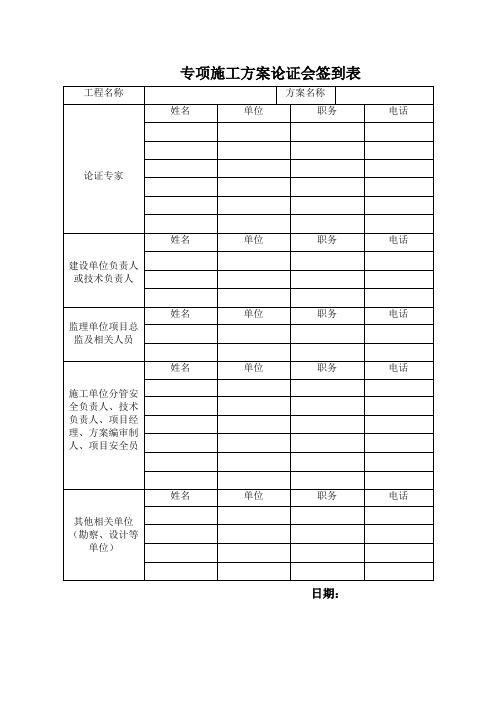 施工方案专家论证签字表