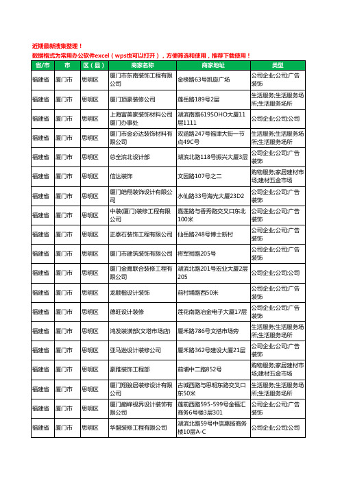 2020新版福建省厦门市装修工商企业公司商家名录名单黄页联系方式大全763家