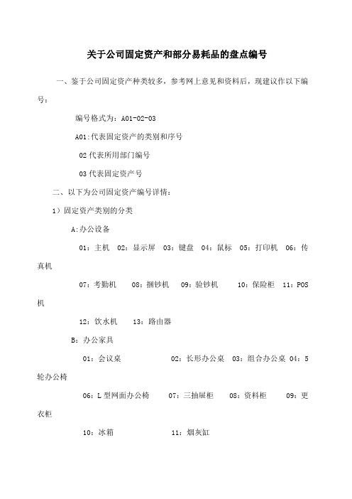 公司固定资产编号