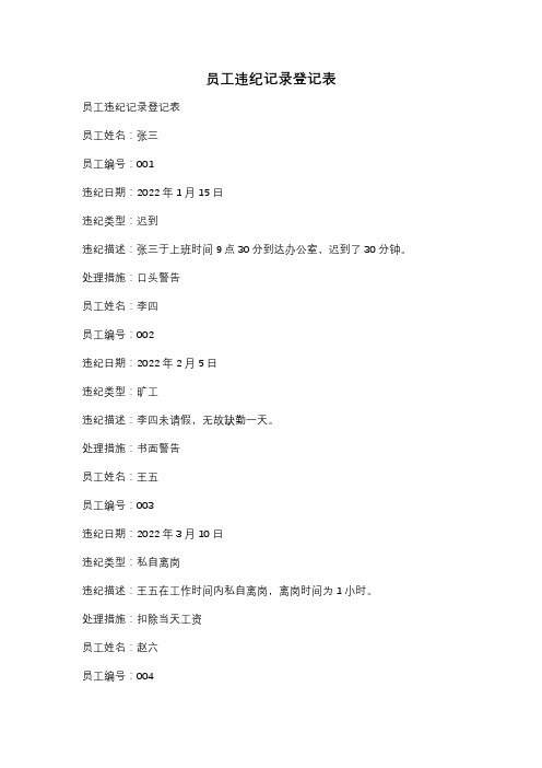 员工违纪记录登记表
