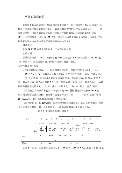 病毒的血凝实验