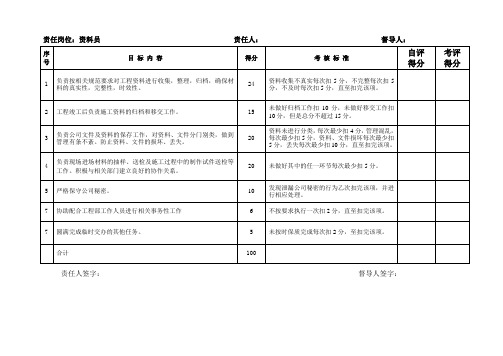 资料员考核表