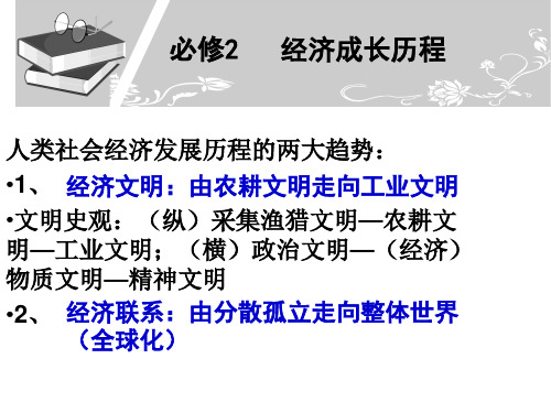 岳麓历史必修2第1单元 第一课 .精耕细作农业生产模式的形成(共23张PPT)